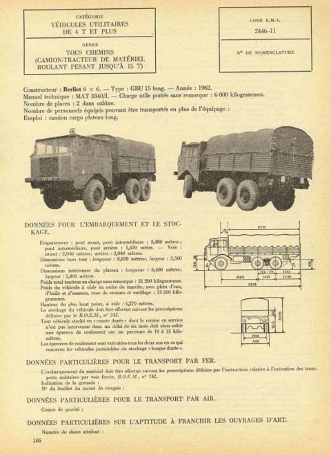 Berliet_GBU_long_01