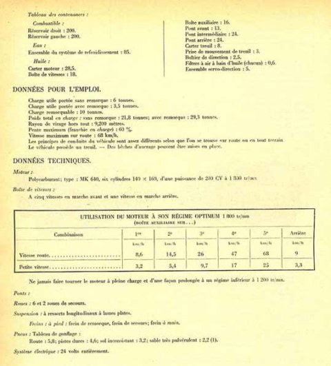 Berliet_GBU_normal_02