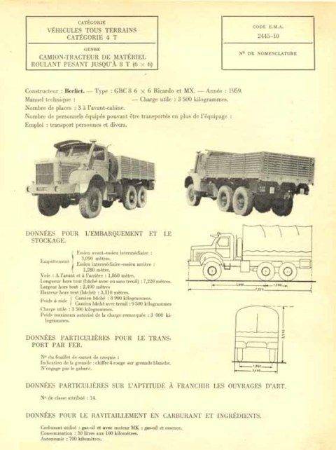 Berliet_gazelle_01