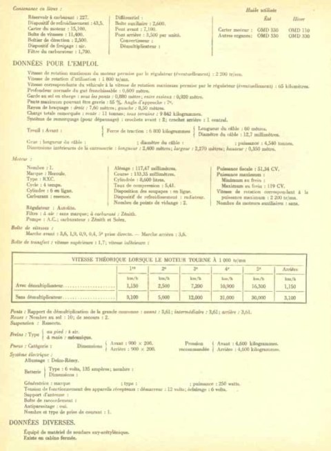 Diamond_depannage_02