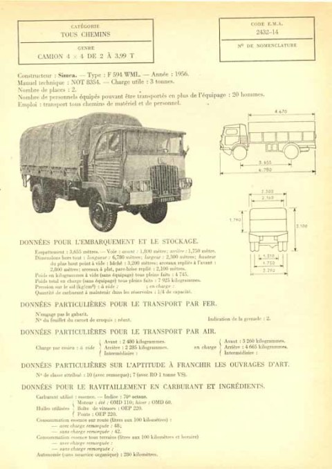 Simca_cargo_01
