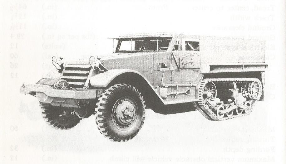 HALF TRACK M5 MVCG